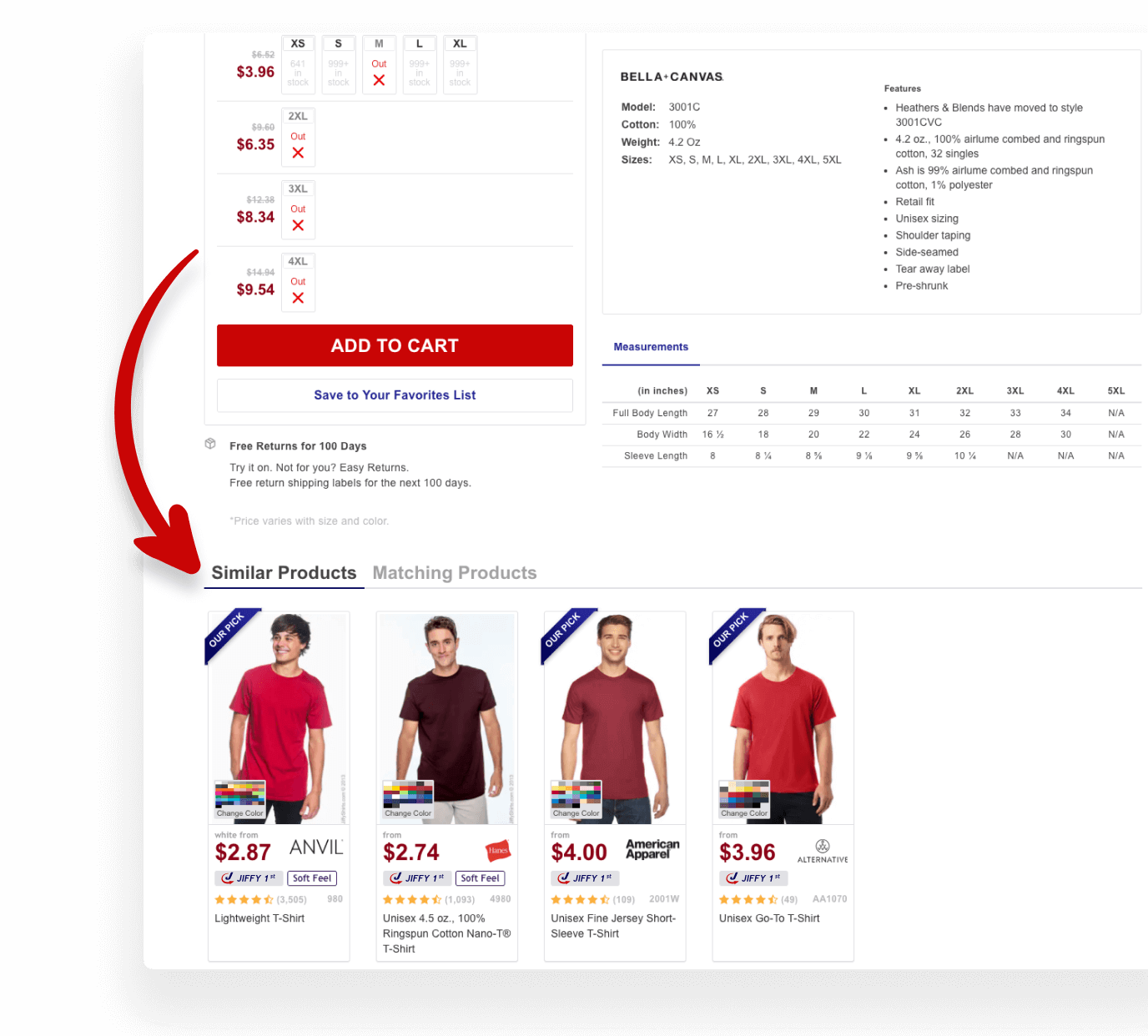 jiffy shirts phone number